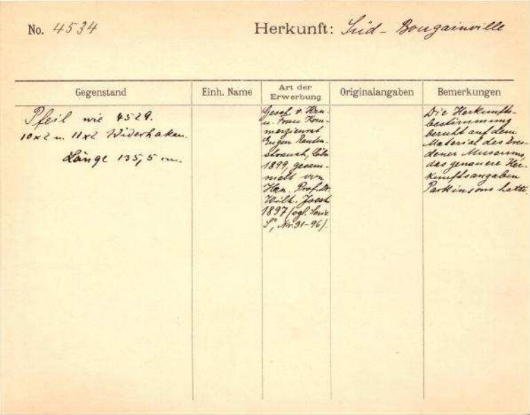 Il s'agit de la numérisation d'un document historique. Il reflète le contexte dans lequel il a été rédigé et ne correspond pas aux normes actuelles d'un langage conscient de l'histoire et de la diversité.