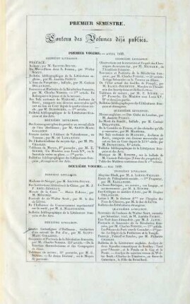 Contenu des Volumes déjà publiés