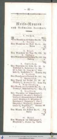 Reise-Routen nach Postmeilen berechnet.