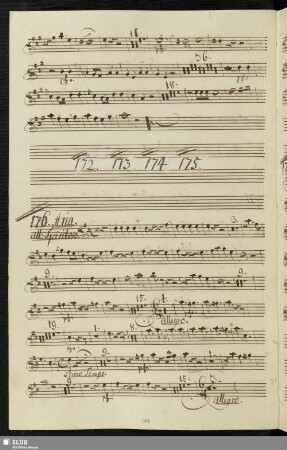 176. Aria: Il signor Don Polifonte / Piccinni, N.