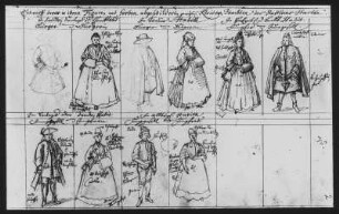 Kleidertrachten des Städtleins Hartha : Kleidertrachten des Städtleins Hartha. Zeichnung (vor 1743; J. A. Richter)