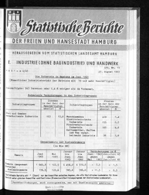 Die Industrie in Hamburg im Juni 1963 : Lfd. Nr. 19