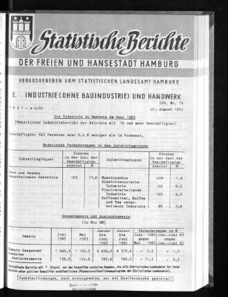 Die Industrie in Hamburg im Juni 1963 : Lfd. Nr. 19
