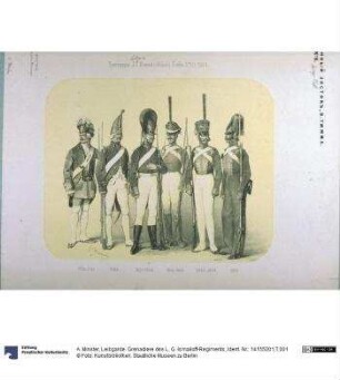 Leibgarde. Grenadiere des L. G. Ismailoff-Regiments