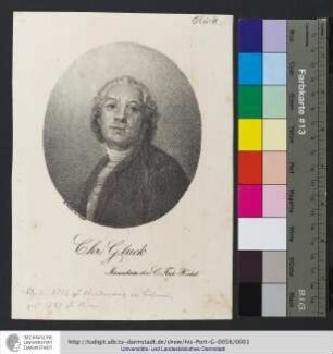 Chr. Gluck / C. [?] Heckel fec.