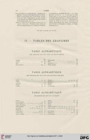 Tables des gravures