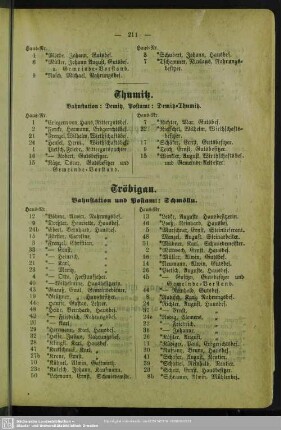 Tröbigau