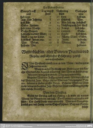 Wetterbüchlin, oder Bawren Practica und Regeln, außführlicher Erfahrung, gewiß und wahr erfunden