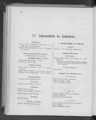 XI. Angelegenheiten des Landgebietes.