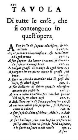 Tavola Di tutte le cose, che si contengono in quest' opera.
