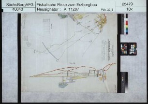 Zwitterstockwerk bei Geyer