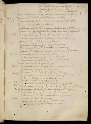 Winterhalbjahr 1517/18. Rektorat Jakob Lemp