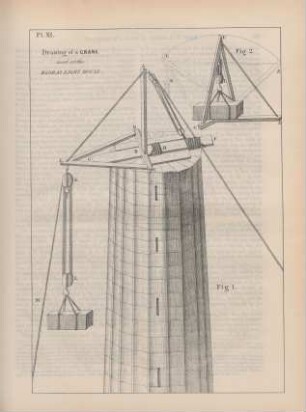 Pl. XI. Drawing of a crane used at the Madras light house