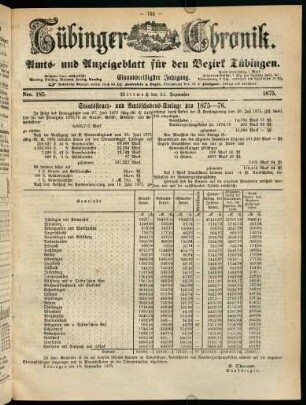 755-774, 22. September (Nro. 185) - 28. September (Nro. 189)