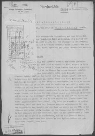 Winterbach mit Hebsack und Rohrbronn: Visitationsbericht mit Pfarrbericht 1957