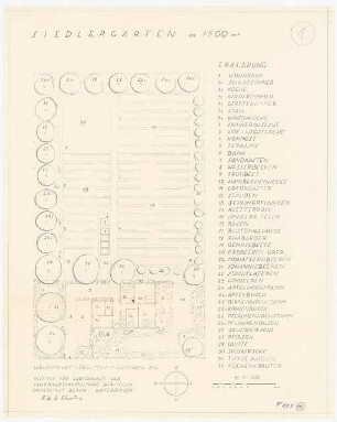 Siedlergarten 1500 qm: Pflanzplan 1:100