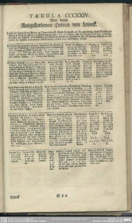 Tabula CCCXXIV. Von denen Ausgestorbenen Herren von Leineck