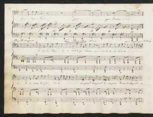 La Bayadère