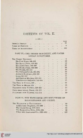 Contents of Vol. II.