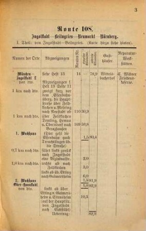 Paul Hildebrand's Radfahrer-Reisebuch, 15. Ingolstadt - Beilngries - Neumarkt - Nürnberg