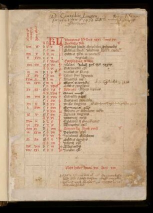 Liturgisches Kalendar der Diözese Mainz