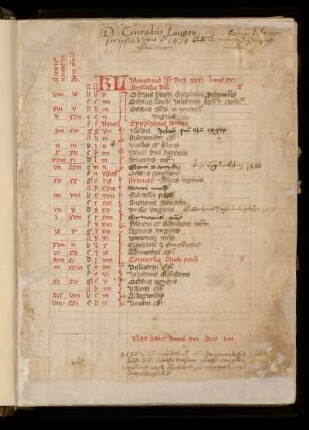 Liturgisches Kalendar der Diözese Mainz