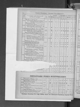 Grenzmark Posen-Westpreussen