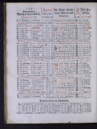 1785. Allgemeiner Reichs-Calender. October.
