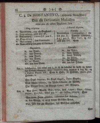 C. 1. De Substantivo, ... - C. 8. Interjection, ...
