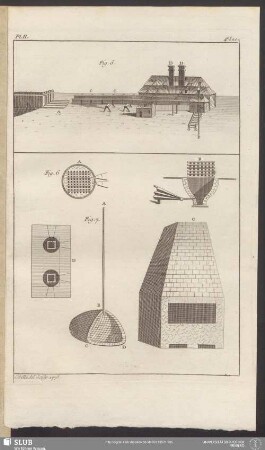 Pl. II. 4e. Sec.
