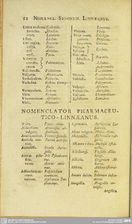 Nomenclator Pharmaceutico-Linnaeanus