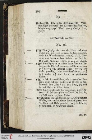 Gemählde in Oel