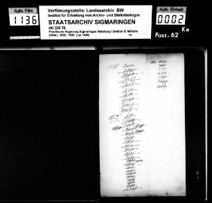 Entschädigung der Witwe Hügle von Heimbach für Kriegsfuhren