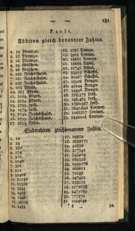 Facit: [Lösungsteil der Beispielaufgaben]