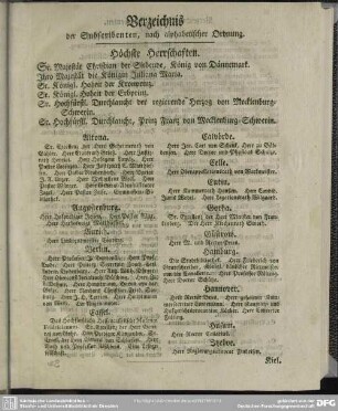 Verzeichnis der Subscribenten, nach alphabetischer Ordnung