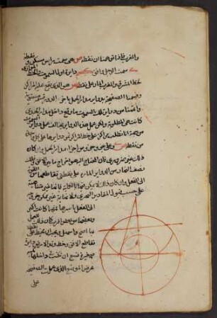 Illustration: f. 169v-170r