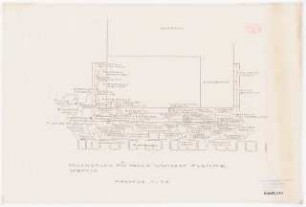 Garten Flamme, Stettin: Pflanzplan 1:50