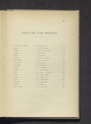 Indice del nomi francesi