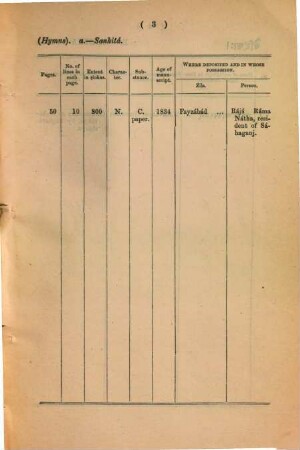 A catalogue of Sanscrit manuscripts existing in Oudh : discovered from 1874 - 1875, [4.]. 1875, for the quarter ending 30. Sept.