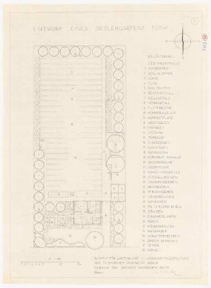 Siedlergarten 1500 qm: Grundriss 1:100