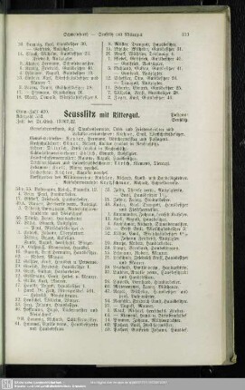 Seußlitz mit Rittergut