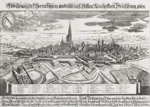 Abbildung der Vornehmen, und überauß Besten Reichsstatt Straßburg
