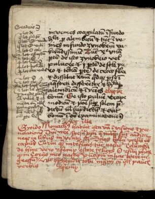 Chemische Rezepte und Kurztexte, dt. u. lat.