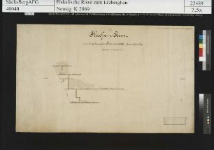 Himmelsfürst Fundgrube hinter Erbisdorf, Raimund Stehender