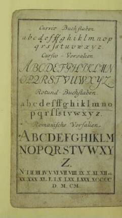 [Typografie]