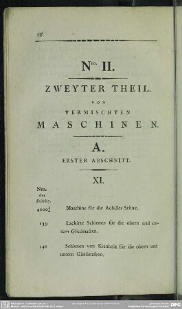 Nro. II. Zweyter Theil. von vermischten Maschinen