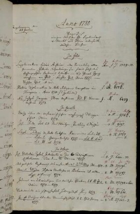 Verzeichniß einiger durch den Hhn. Legationsrath v. Muhl aus Wien übersandten deutschen Bücher.