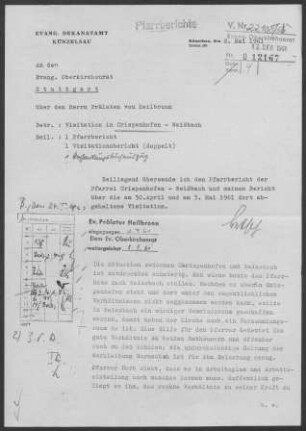 Crispenhofen mit Weißbach: Pfarrbericht mit Visitationsbericht 1961