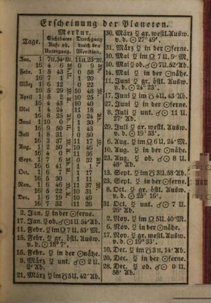 Gothaischer genealogischer Hof-Kalender : auf das Jahr .... 79. 1842