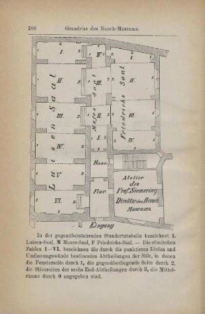 Grundriss des Rauch-Museums